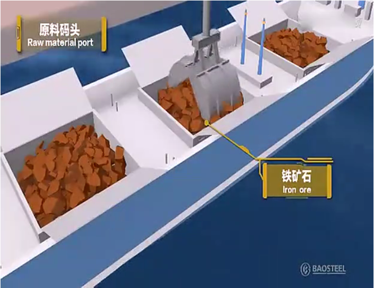 動畫模擬軋鋼工藝流程，看后全明白了